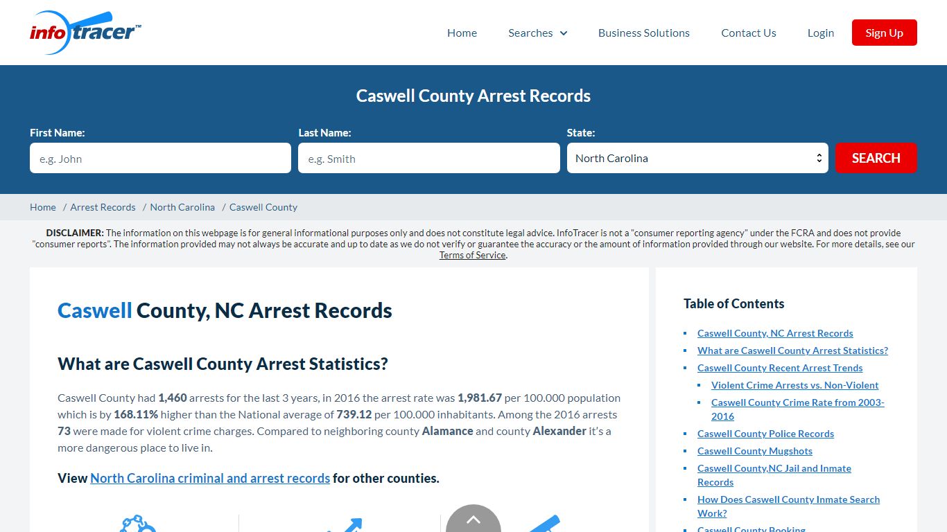 Caswell County, NC Arrests, Mugshots & Jail Records - InfoTracer